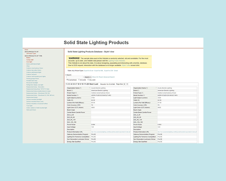 Solid State Lighting Products